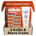 Deals List: 8-Count Gillette Fusion5 Mens Razor Blade Refills w/Cream